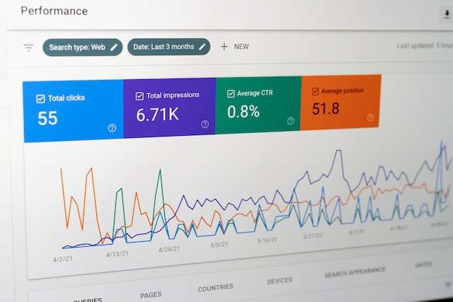 The importance of Google Search Console
